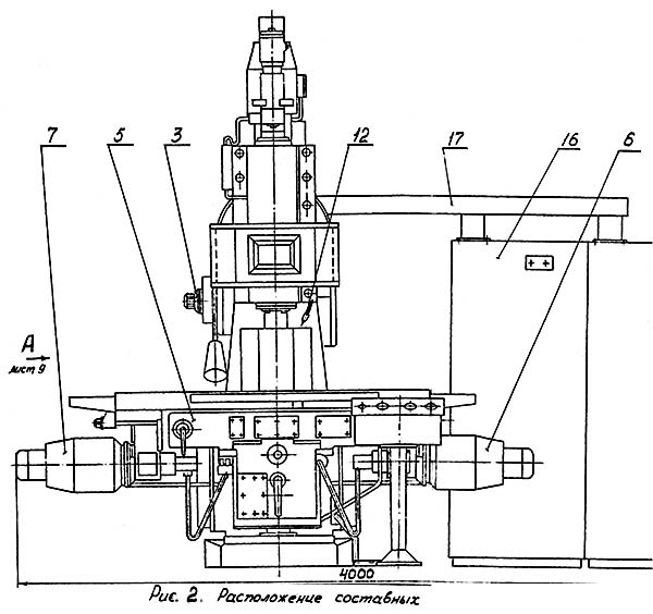 Розташування основних вузлів вертикального фрезерного верстата 6М13У